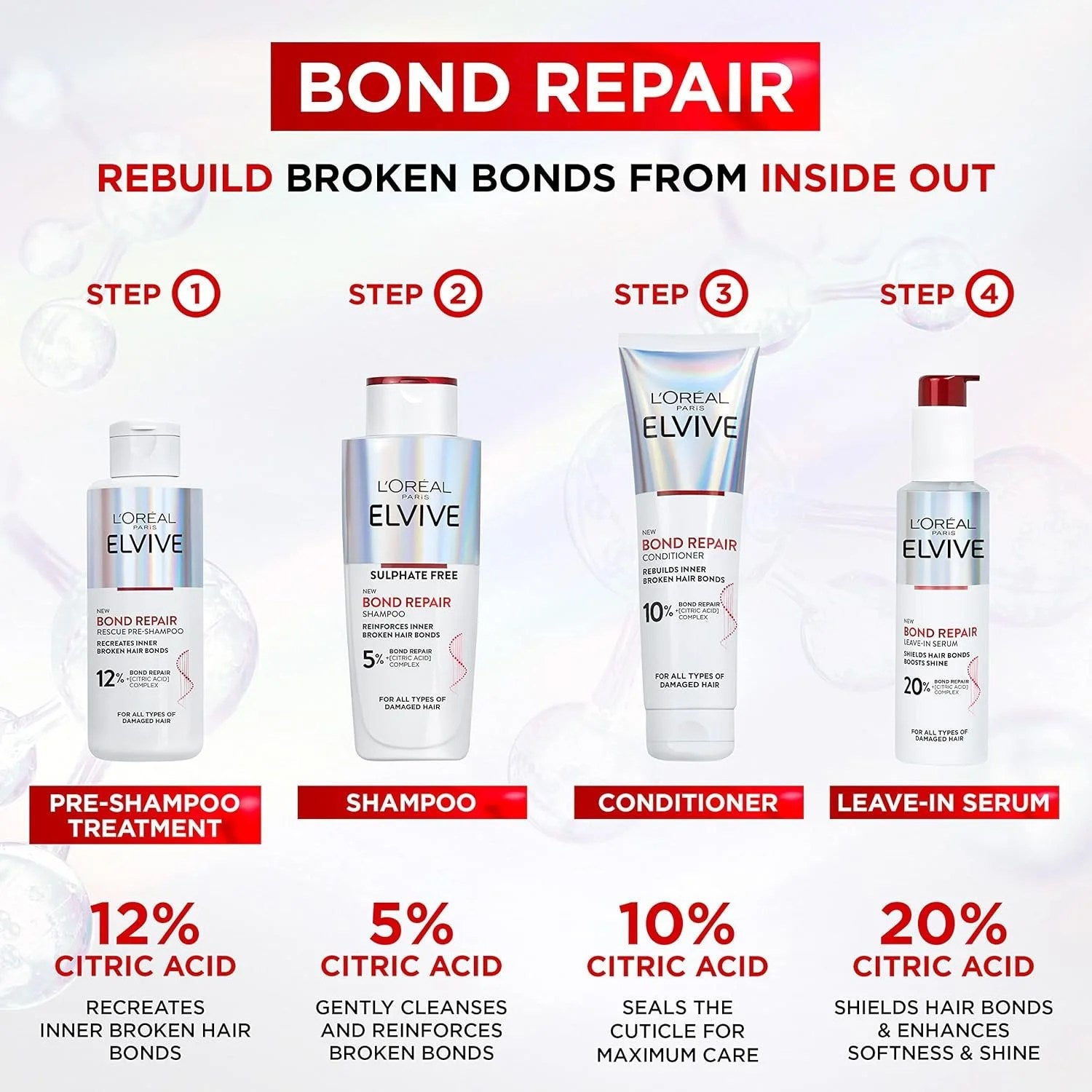 L’Oréal Paris Elseve Bond Repair Après-Shampooing – 150ml