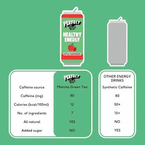 Boisson Energisante Naturelle au Matcha Framboise et Pommes – 250 ml – PERFECT TED My Store