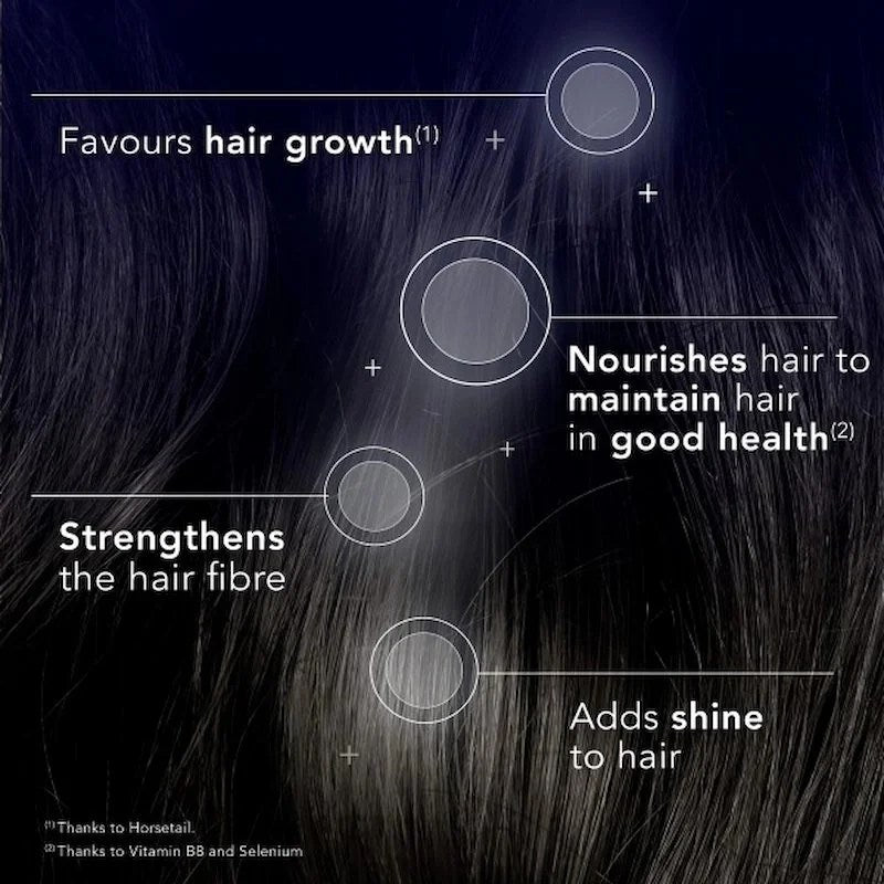 Forcapil Growth Gummies 60 Pcs