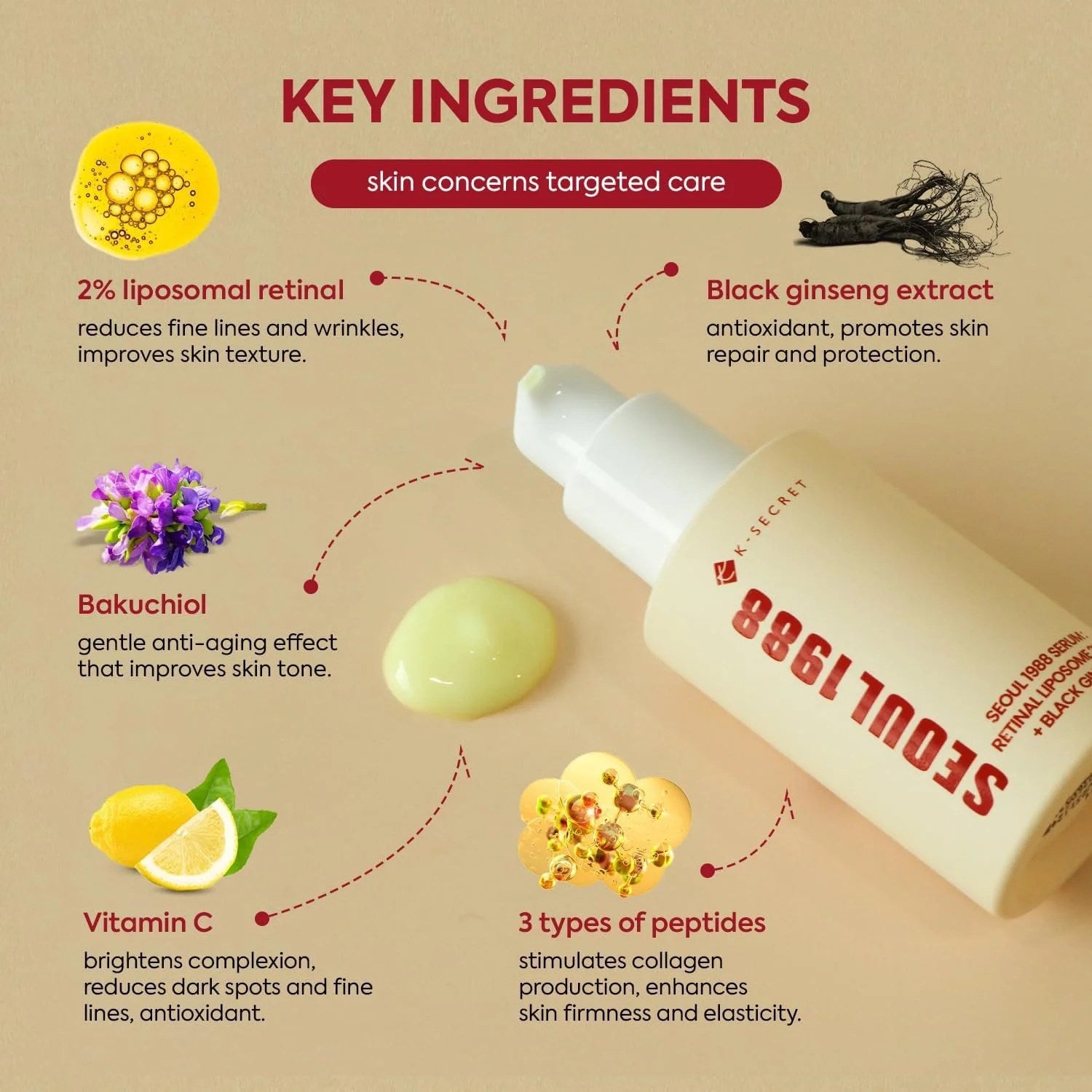 Serum KSECRET SEOUL 1988 – Retinal Liposome 2% &amp; Ginseng Noir 30ml