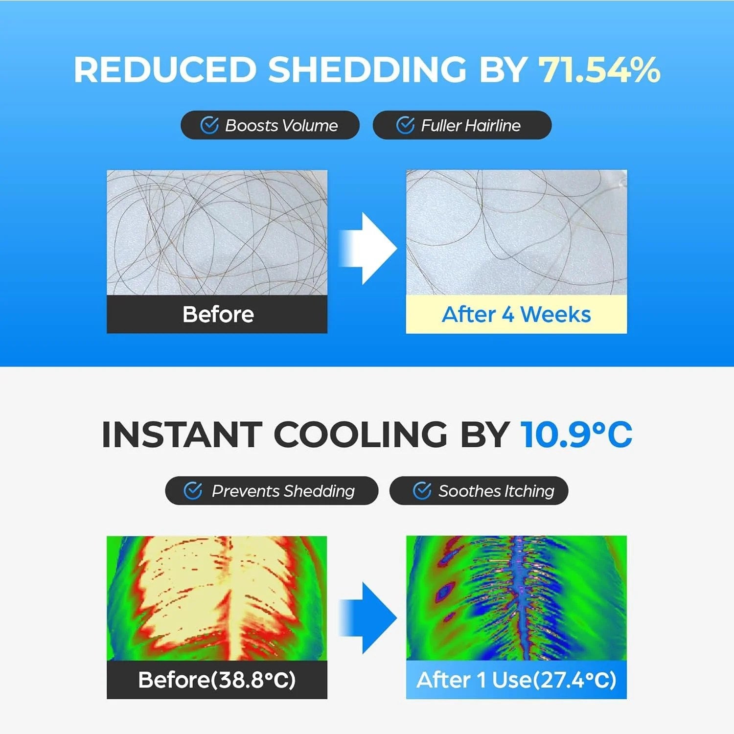 Seapuri Scalpy Serum Croissance Cheveux pour Hommes &amp; Femmes – 20 ml