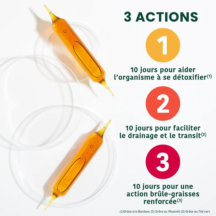 Santarome Bio Programme Ultra Minceur Bio – 30 Ampoules Naturelles pour Detox et Perte de Poids